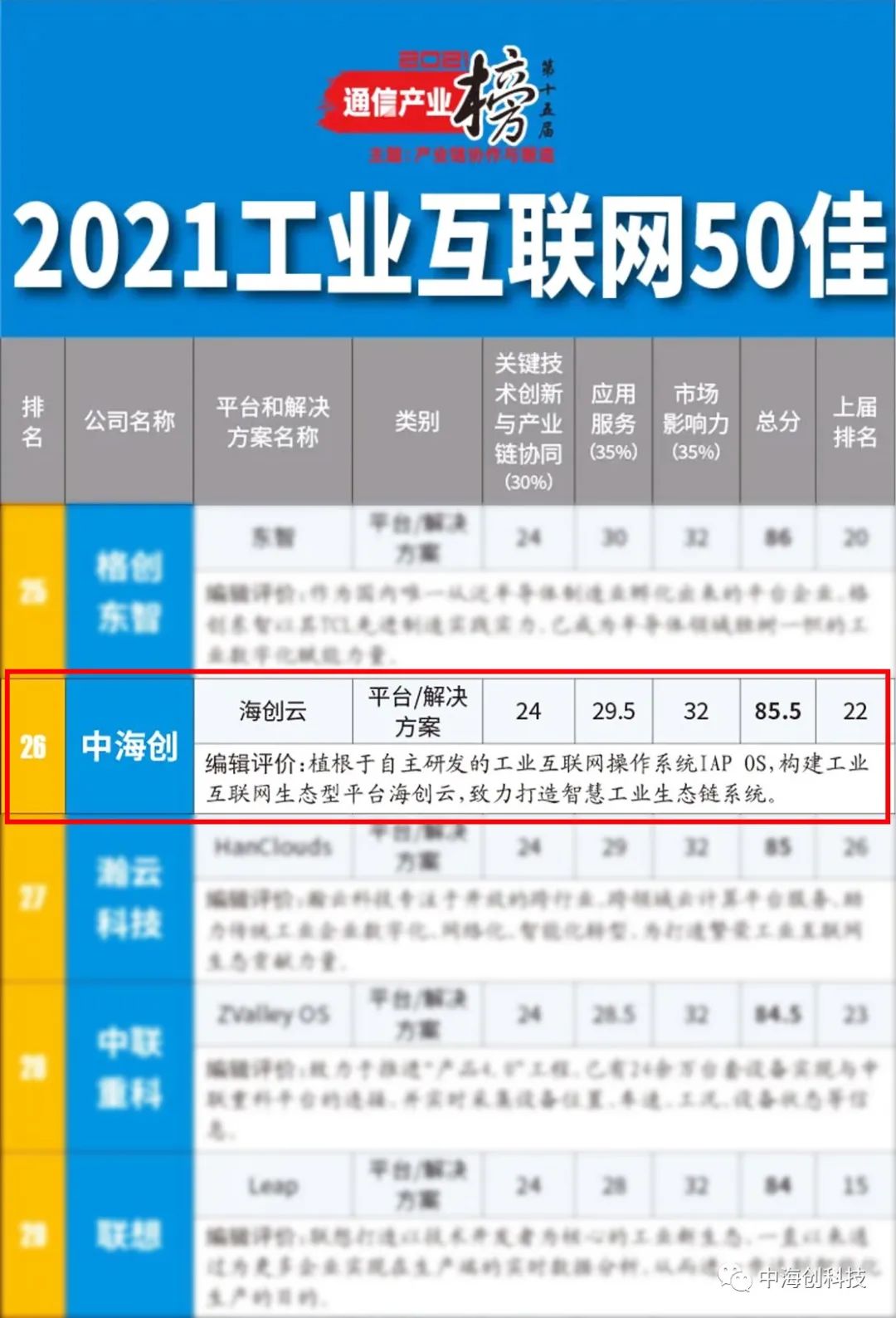 1633678259138.jpg 1633678259138.jpg